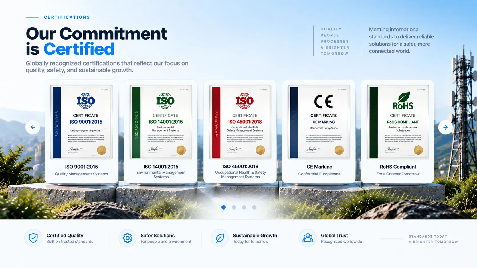 FiberOptiInk Test Certifications and Compliance Standards